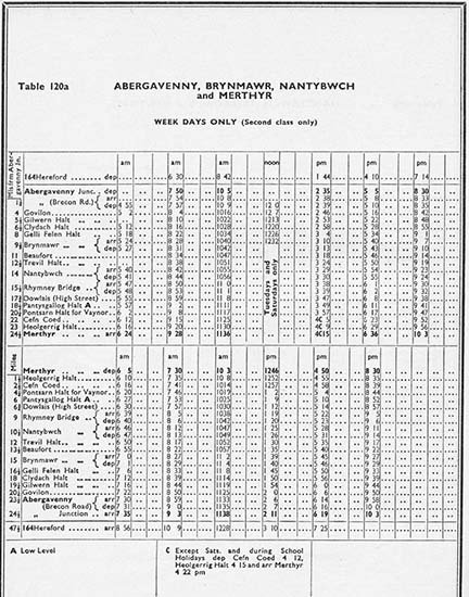 Timetable