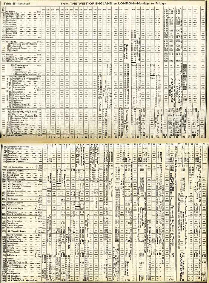 ACE Up Timetable